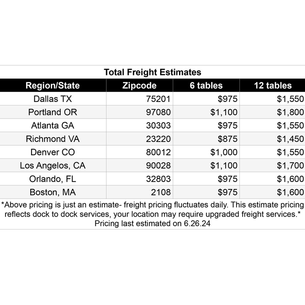 hive shipping estimate