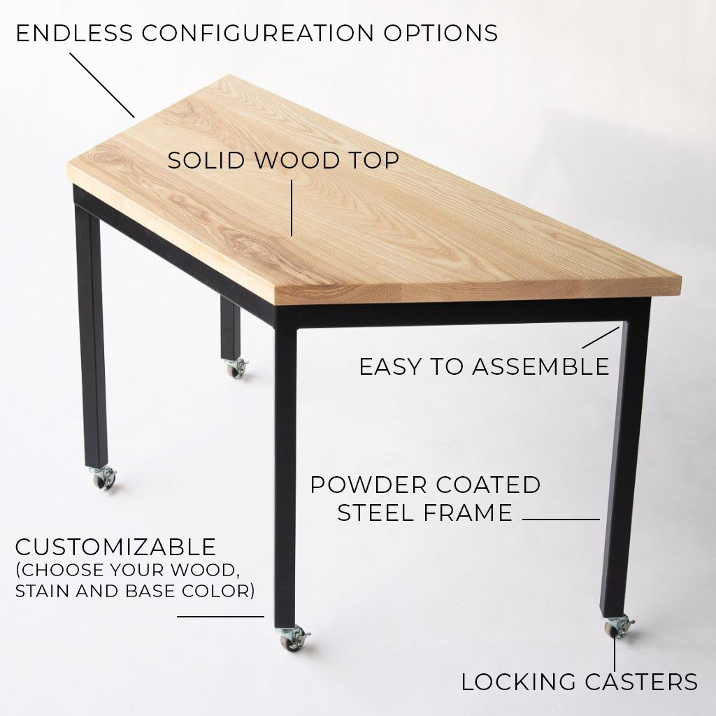 modular tables