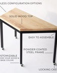 modular tables and modular desks